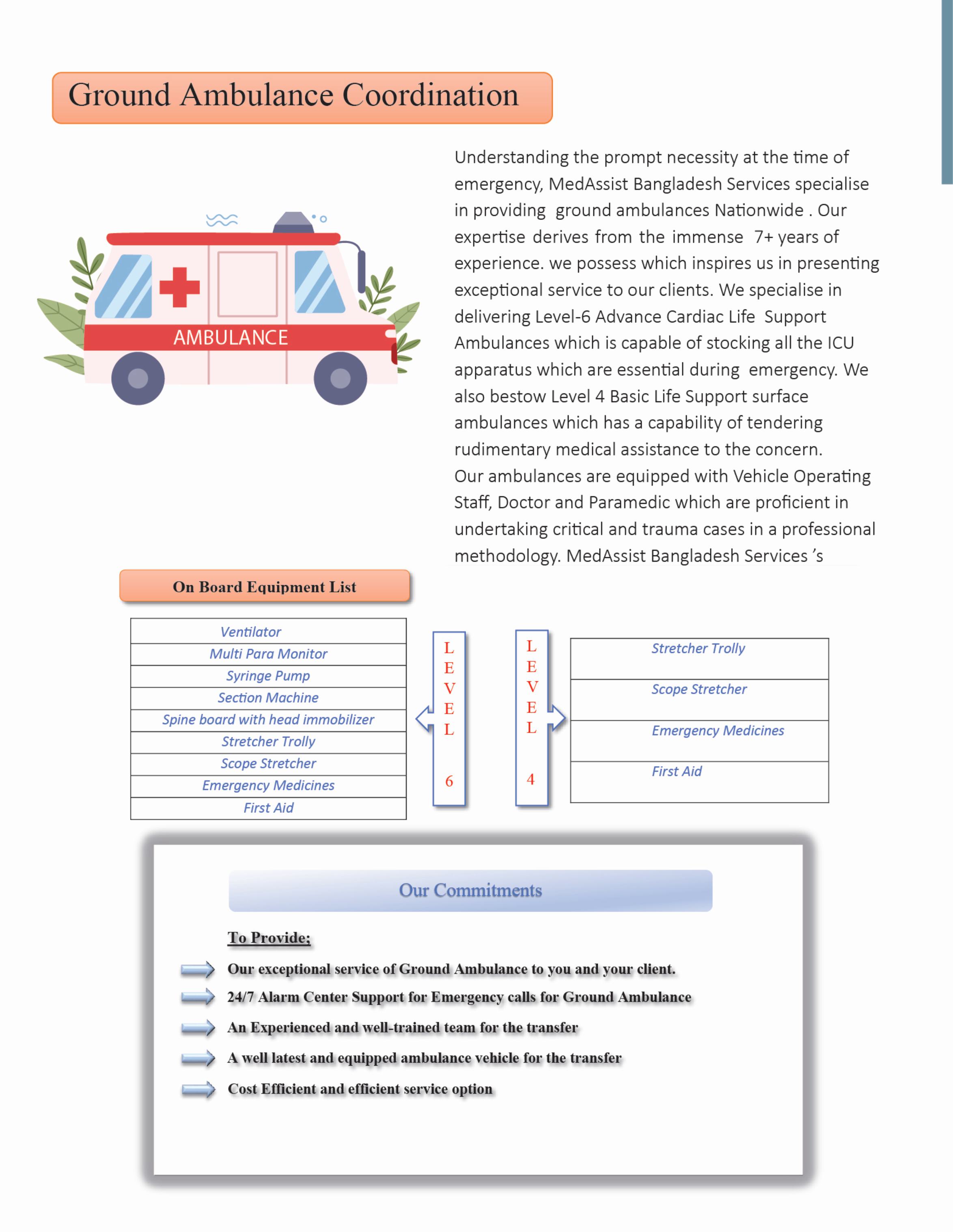Ground Ambulance Coordination
